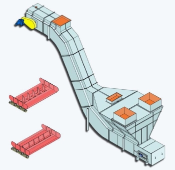 Băng tải tấm apron